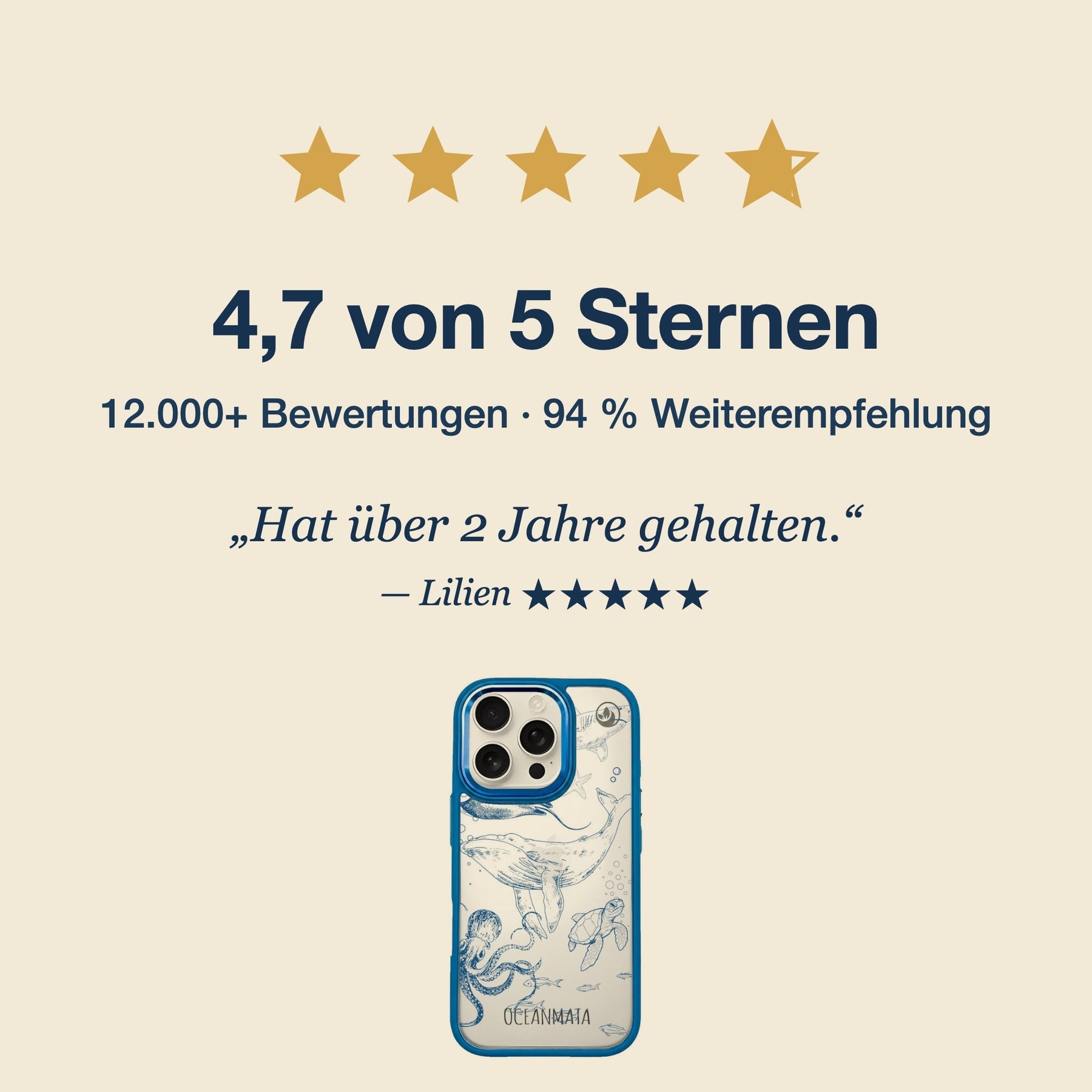Nachhaltige Handyhülle iPhone 17 pro max Wavesofbalance aus Ocean Plastic — Bewertungen